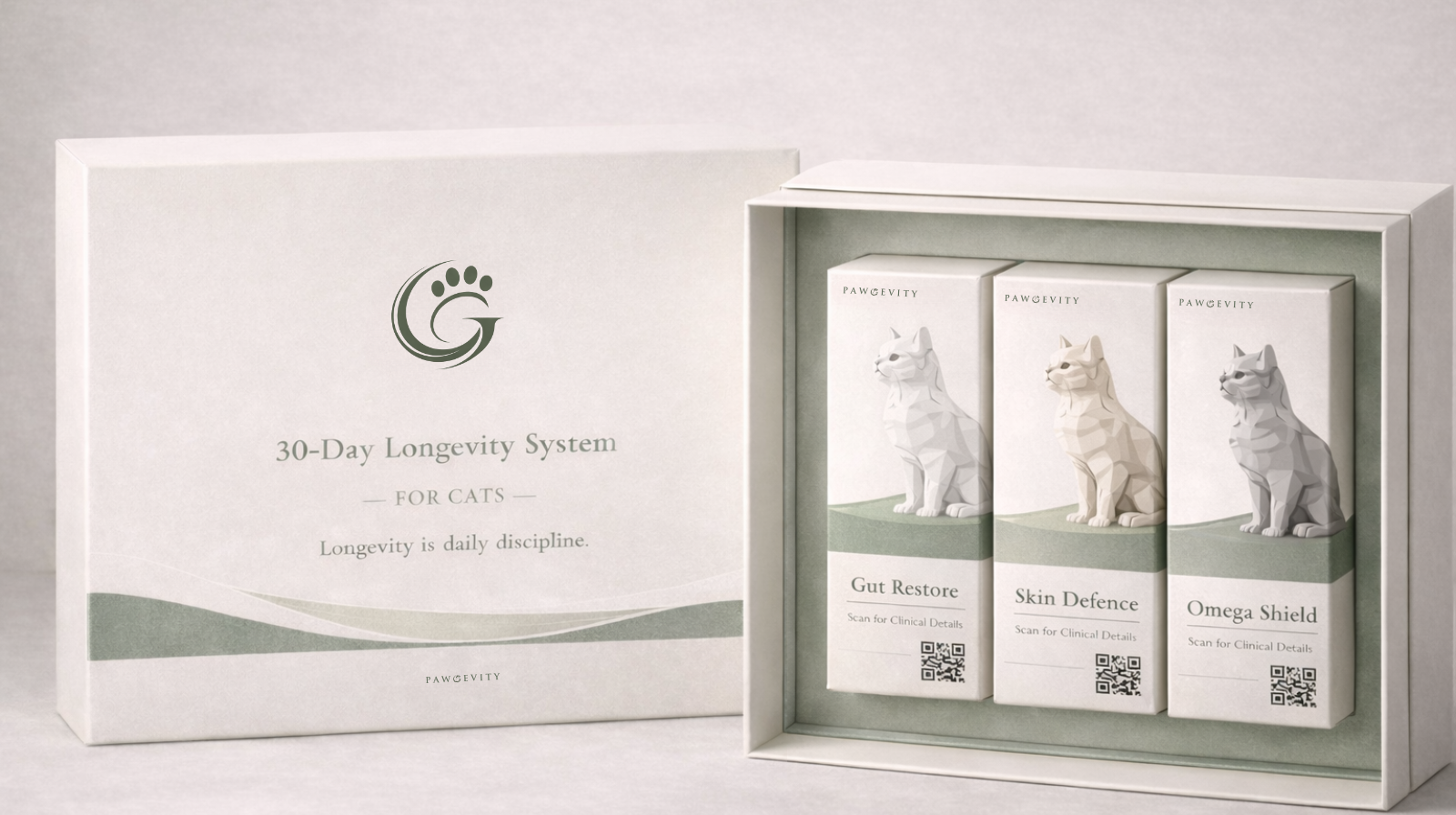 Pawgevity Full System Kit | The Daily Longevity Routine for Dogs & Cats
